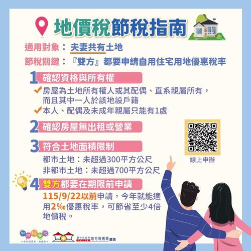 1150421破除自用住宅土地「1處」誤解 中市地稅局主動提醒 助民眾節省地價稅示意圖