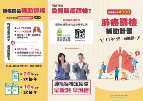1150429從數據看無聲殺手「肺癌」中市府擴大肺癌篩檢補助對象、「預防、篩檢與治療」3策略守護市民健康示意圖