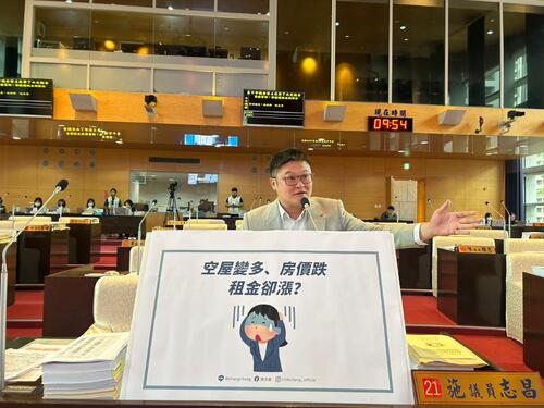 1150430施志昌議員批：房價跌、空屋增多、租金竟暴漲 16% 都發局：中市多管齊下穩定房市與租屋需求 擴大社宅與活化空屋減輕青年負擔示意圖