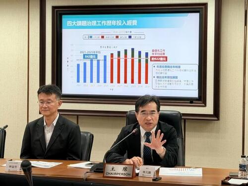 1150512水利署導入 AI 科技防災 快速提供民眾警戒災情資訊示意圖