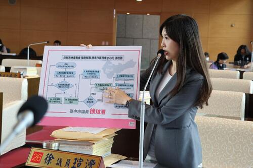 1150519徐瑄灃議員關心中市府解散大夫第自辦市地重劃會 盧秀燕：會維護土地所有人權益示意圖