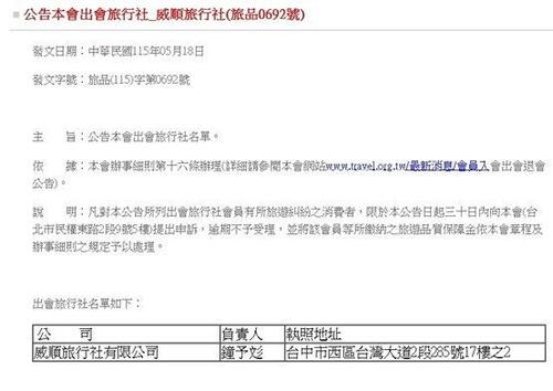 1150520威順旅行社無預警停業 中市消保官籲消費者儘速向品保協會申訴、掌握時效申請信用卡爭議款退款示意圖