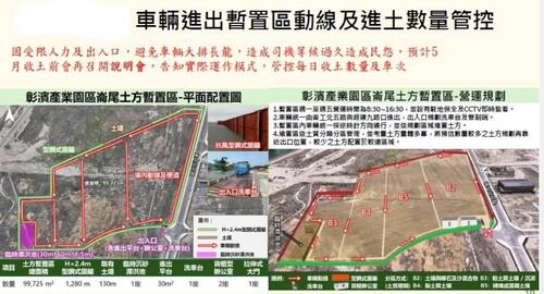 1150522中市強化土石方去化網絡 啟動跨縣市收受銜接台中港去化示意圖