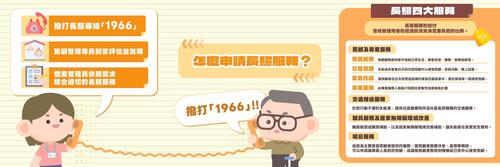 1150609聘外籍看護也能上日照！ 長照3.0擴大服務 中市163處日照中心全國第一示意圖