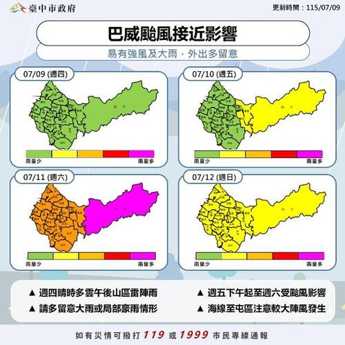 1150709巴威颱風來襲 中市水利局今日啟動三級應變中心 全面整備嚴陣以待 中市府跨局處全面強化防颱準備示意圖