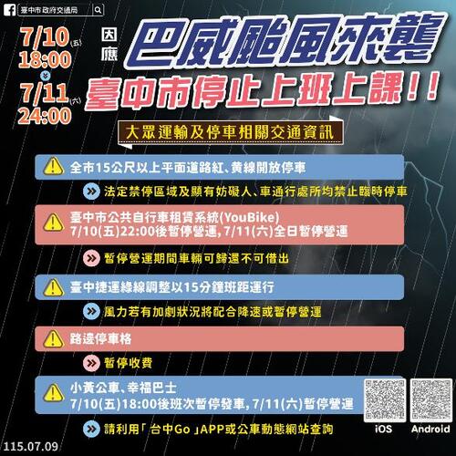 1150709巴威颱風來襲 中市7/10 晚間18時起部分紅黃線路段開放停車示意圖