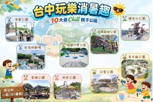 1150713中市持續打造全台最Chill親子城市 逾250座特色公園、美樂地3.0陪孩子放電一整個暑假示意圖