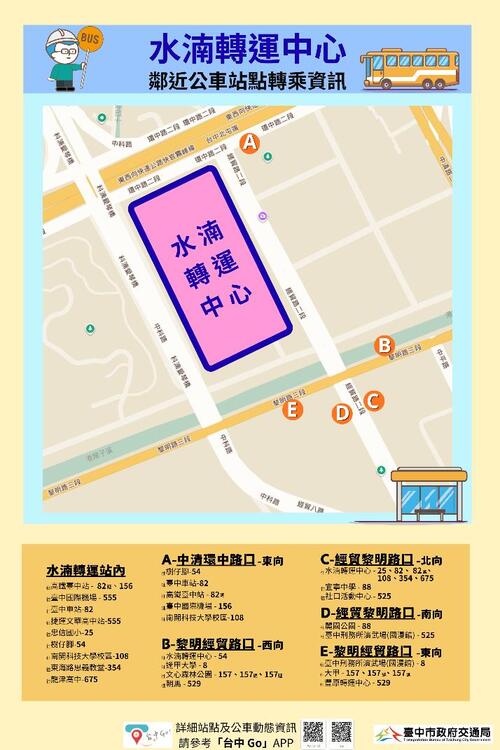 1150803水湳轉運中心8/5啟用！中市9條市區公車8/6進駐 串聯機場、高鐵更便利示意圖