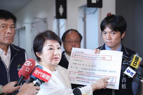 1150803致癌油事件陳俞融議員轟盧甩鍋掩蓋失職 門神就是盧秀燕自己！盧市長：行政院護航台糖 立即改組示意圖