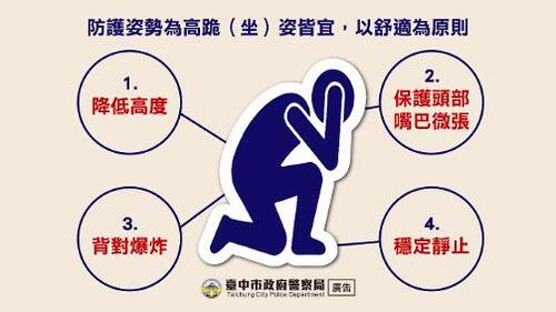 1150809臺中市2026城鎮韌性（防空）演習 8月10日登場 籲請市民配合防空疏散避難及人車管制示意圖