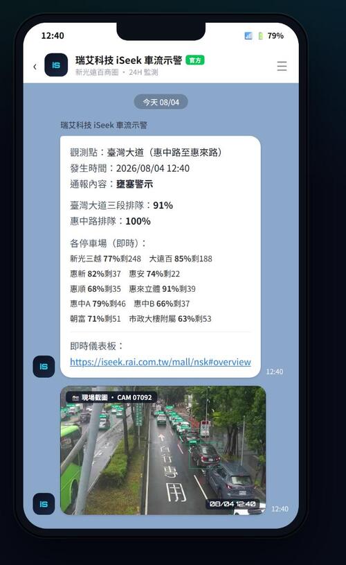 1150817中市交通局攜手瑞艾科技導入AI Agent 開創交通主動預警新模式示意圖