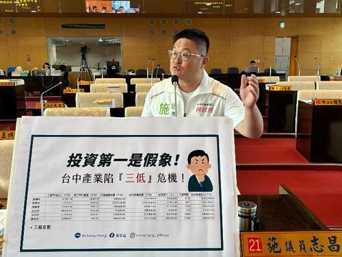 1150817施志昌批：「經濟神話」假象！台中經濟陷「三低困境」中市府：因應K型經濟轉型挑戰 多面向助傳產升級示意圖