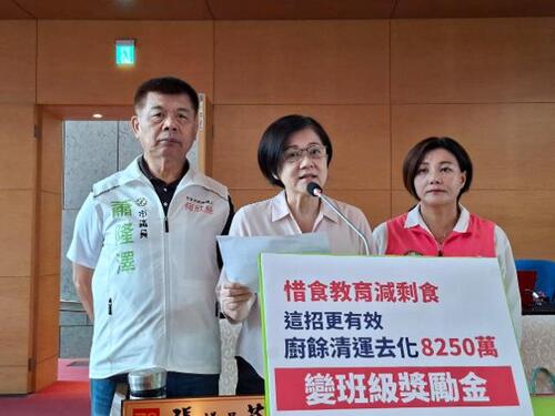 1150819質疑廚餘量不減反增 張芬郁建議：把8250萬廚餘清運費當班級獎勵金更有效示意圖