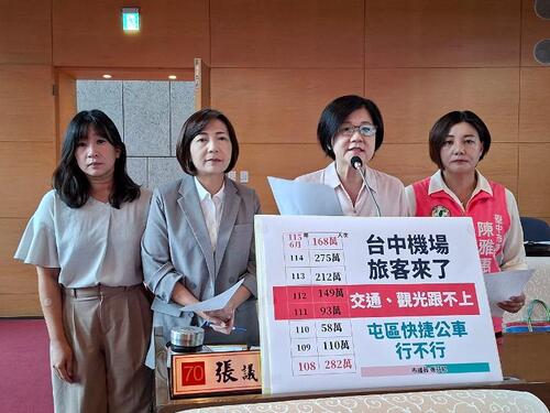 1150824台中機場旅客進出人次將逾300萬 張芬郁質詢：機場捷運橘線還要等17年示意圖