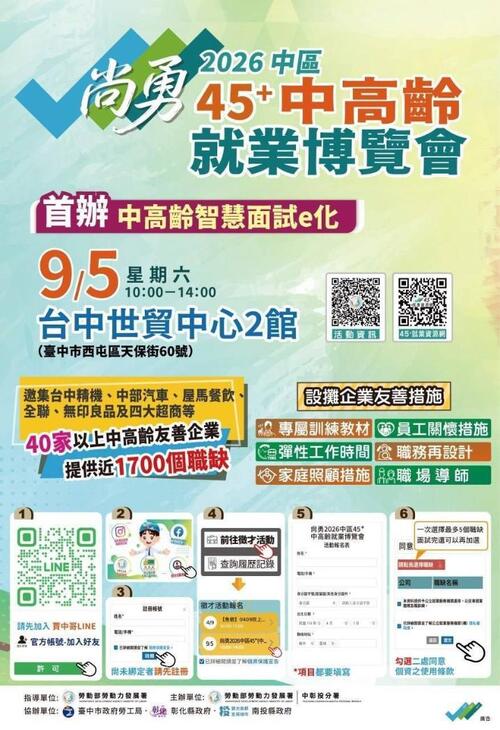 1150827四十家企業搶45⁺熟齡人才 「尚勇2026中區45⁺中高齡就業博覽會」 9月5日暖心登場示意圖