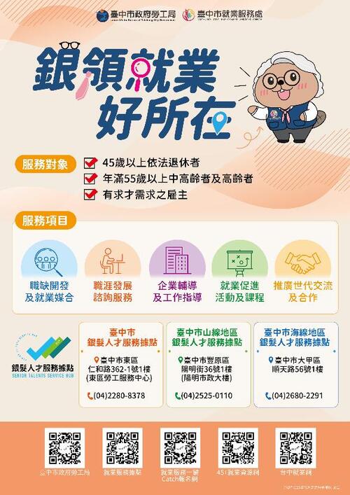 1150828中市勞工局整合銀髮就業資源 「銀領找頭路」一站式助攻再就業示意圖