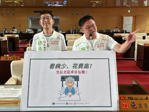 1150828男長者看病少花費卻高 臺中市議員施志昌質詢衛生局關注重症危機示意圖