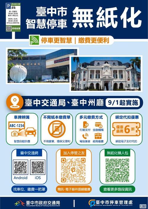 1150902台中州廳及交通局停車場導入智慧停車無紙化收費 綁定自動代扣繳可享最高6折優惠示意圖