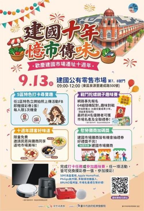 1150907建國市場遷址10週年！9/13「憶市傳味」登場 千份美食、親子陀螺歡樂同慶示意圖