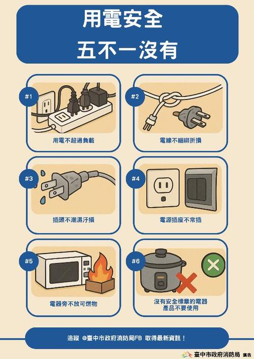 1150925中秋烤肉別真的「芭比Q」！中市消防局叮嚀「人離火熄」平安過節示意圖