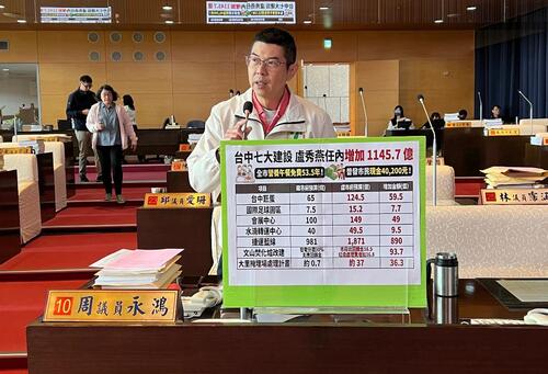 1150127「想當市長 先救傳產！」 周永鴻喊話：展現立院副院長高度 速審台美關稅協議 江啟臣：立法院尚未收到協議內容 要讓人民知道「談了什麼」示意圖