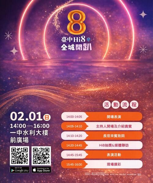 1150128三大動能齊發！「台中Hi8」30天消費登錄破90億元 演唱會、人潮、消費金流全面啟動 全台買氣湧向台中示意圖