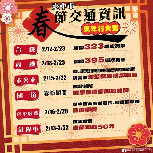 1150205春節連假疏運全面啟動 中市交通局公布返鄉出遊交通攻略示意圖