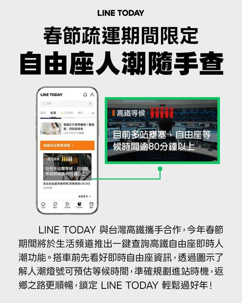 1150211過年搭高鐵自由座要排多久? 看LINE就知道 台灣高鐵 x LINE TODAY推出春節限定燈號預估服務示意圖