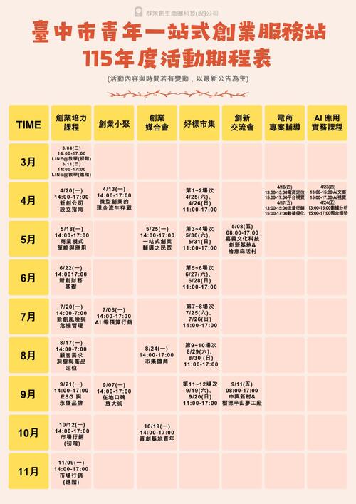 1150223台中「青年創業啟航計畫」助力青年築夢！115年度活動開跑示意圖