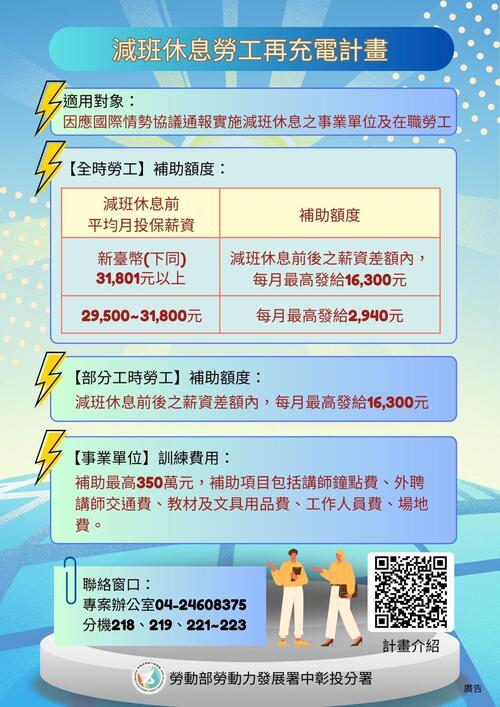 1150304減班低潮變充電契機!「減班休息勞工再充電計畫」助勞工長技能 職涯不斷電示意圖