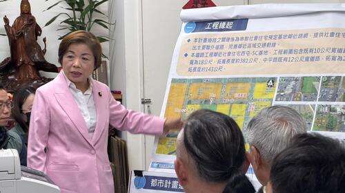 1150310中平安居社宅未蓋先爆交通隱憂 楊瓊瓔、楊大鋐會勘促優化周邊道路系統示意圖