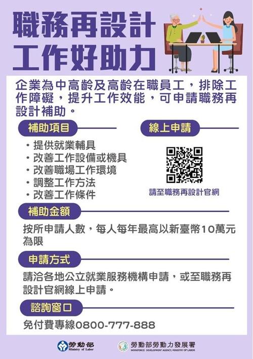 1150311善用中高齡勞工人力資源 中市府推勞雇再雇用機制示意圖