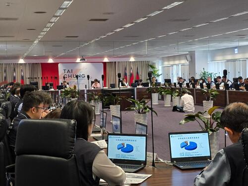 1150324訪美城市外交圓滿豐收！盧市長主持市政會議：水情告急請節約用水、兒童月即將來臨、3/28響應關燈1小時示意圖