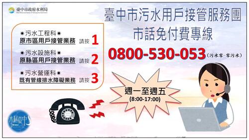 1150408中市污水接管設0800免付費專線 專人提供即時諮詢示意圖