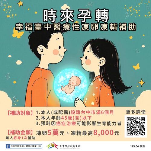 1150409中市續推醫療性凍卵凍精補助 最高補助5萬元助癌友安心圓夢示意圖