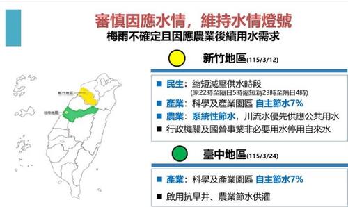 1150409面對豪雨與乾旱雙重挑戰 經濟部持續穩健供水抗旱 盼總預算儘速通過示意圖