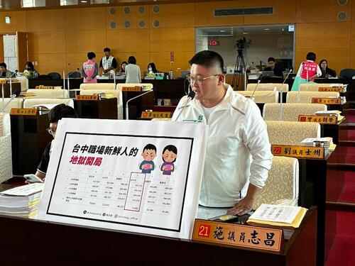 1150410台中新鮮人慘陷「地獄開局」？市議員施志昌揭起薪六都墊底 籲市府翻轉低薪困境示意圖