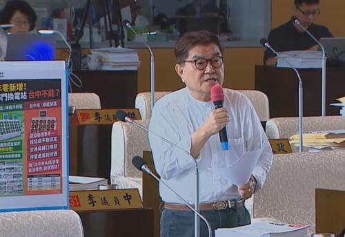 1150415電動機車登記數在2025年開始下跌 李中議員：追究原因可能與換電站設置速度不夠快有關 市府應檢討改進示意圖