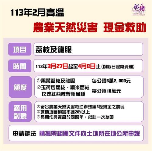 公告彰化縣為辦理荔枝及龍眼113年2月高溫農業天然災害現金救助及低利貸款地區示意圖