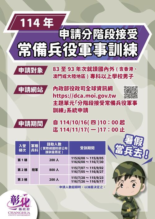 114年分階段接受常備兵役軍事訓練，自114年10月16日開始申請！示意圖