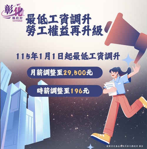 115年起每月最低工資調整為29,500元，每小時最低工資調整為196元示意圖