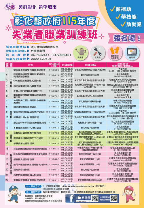 領補助、學技能、助就業！ 彰化縣115年失業者職業訓練班招生中示意圖