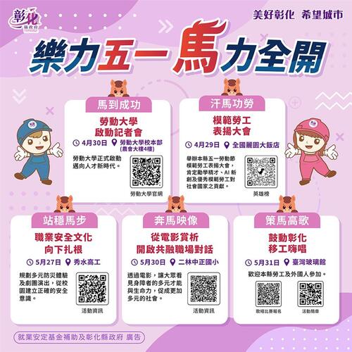 「熱力五一 馬力全開」彰化縣政府五大系列活動向全體勞工致敬示意圖