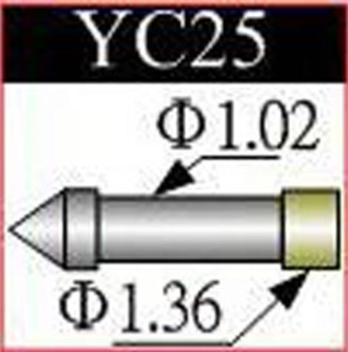 YC25示意圖