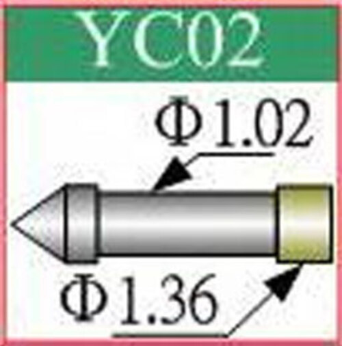 YC02示意圖