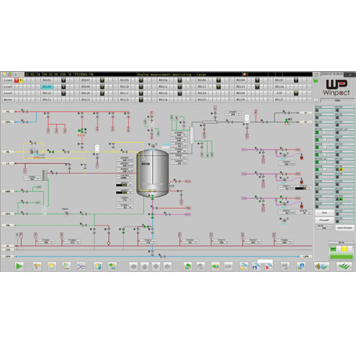 GMP Fermenter/Bioreactor with Siemens S7 series PLC Control System示意圖