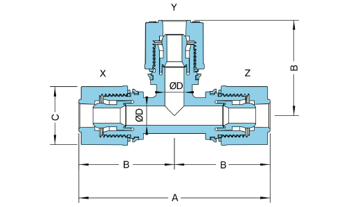 PFA Insert Type Equal Union Tee