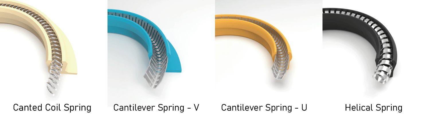 PTFE 彈簧密封件 Spring Seal｜高溫高壓與化學環境密封解決方案 | 專業PTFE零件製造商 | 藍諠實業 - 台灣領先密封件供應商