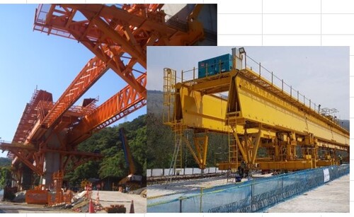 橋梁工作車專用油壓系統示意圖