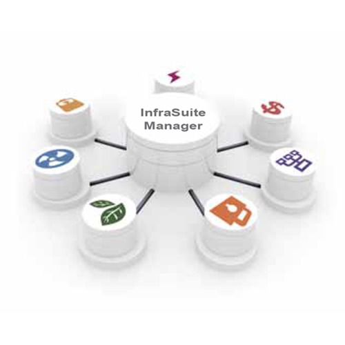InfraSuite Manager資料中心DCIM管理系統示意圖